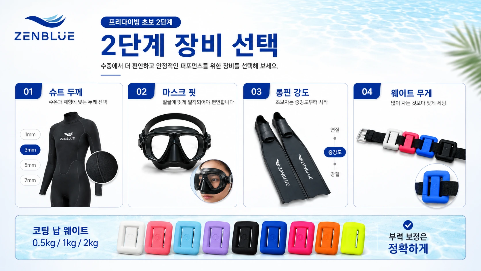 젠블루 프리다이빙 초보 2단계 장비 선택 슈트 두께 마스크 핏 롱핀 강도 웨이트 무게 안내