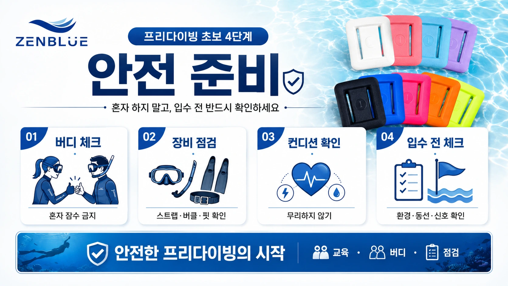 젠블루 프리다이빙 초보 4단계 안전 준비 버디 체크 장비 점검 컨디션 확인 입수 전 체크 안내