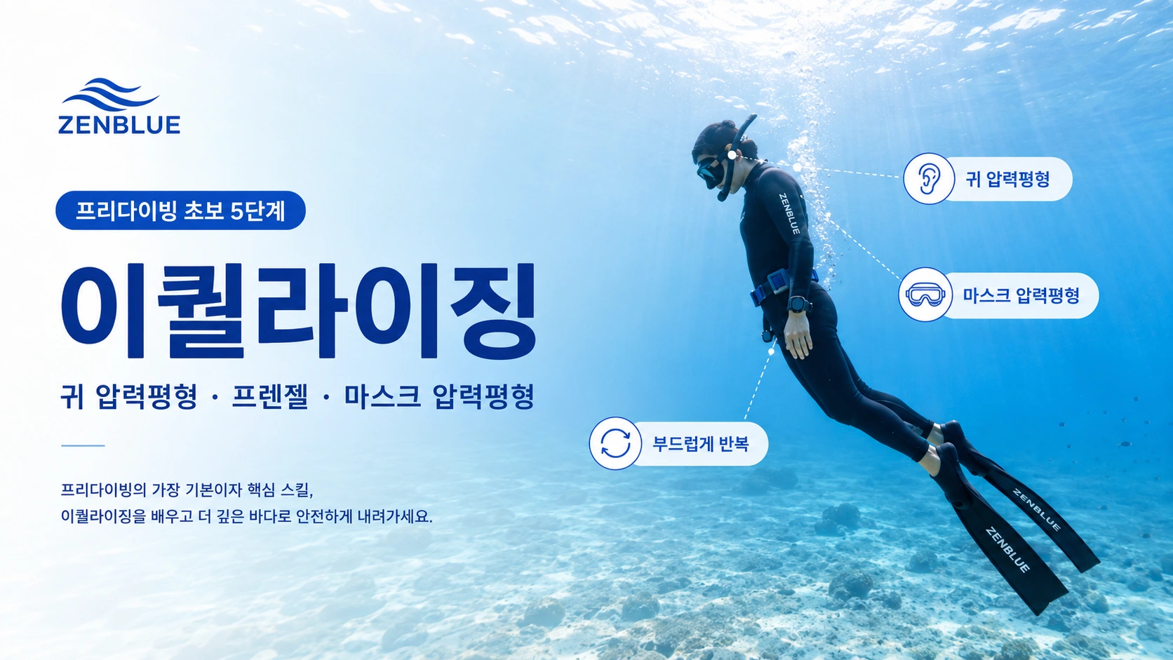 프리다이빙 초보 5단계, 귀가 아프다면? 이퀄라이징 원리·프렌젤 연습·마스크 압력평형